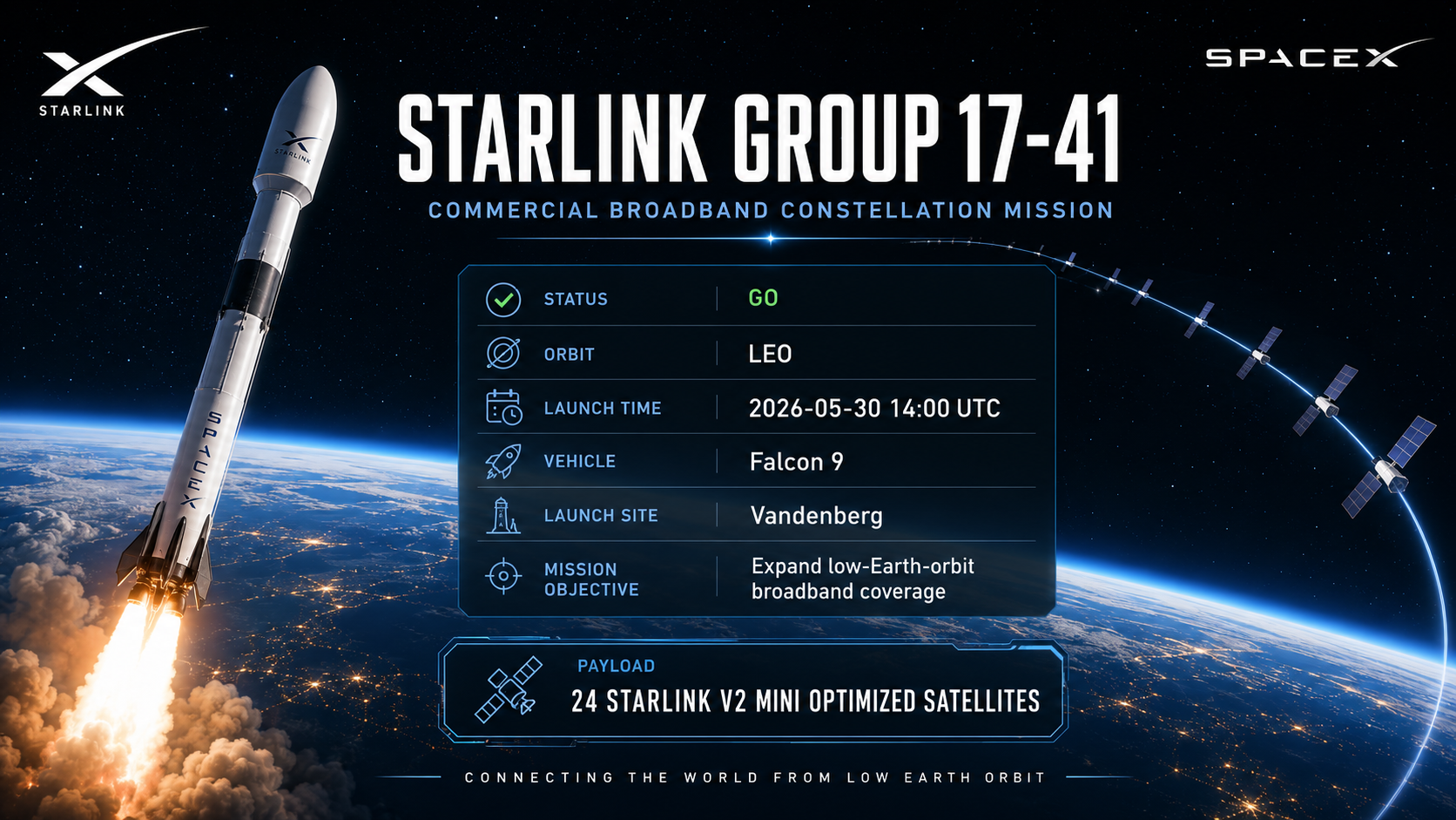Starlink Group 17-41 featured image